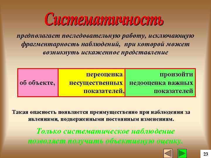 предполагает последовательную работу, исключающyю фрагментарность наблюдений, при которой может возникнуть искаженное представление об объекте,