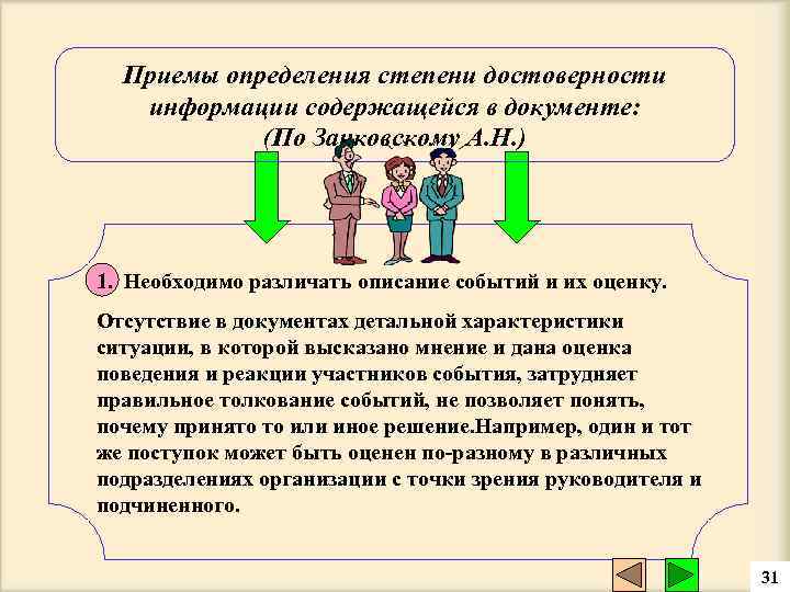 Приемы определения степени достоверности информации содержащейся в документе: (По Занковскому А. Н. ) 1.