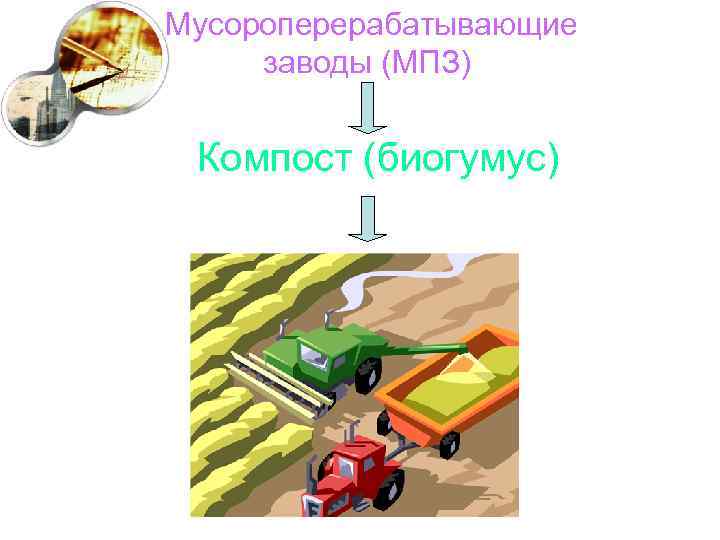 Мусороперерабатывающие заводы (МПЗ) Компост (биогумус) 