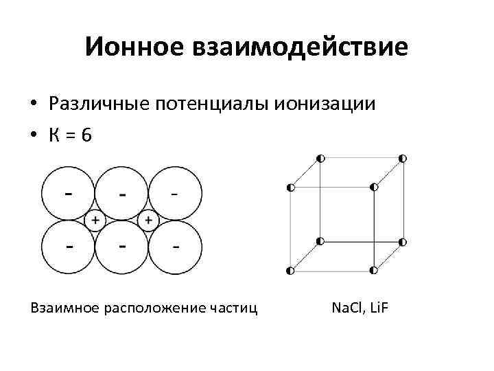 Ионное взаимодействие • Различные потенциалы ионизации • К = 6 Взаимное расположение частиц Na.