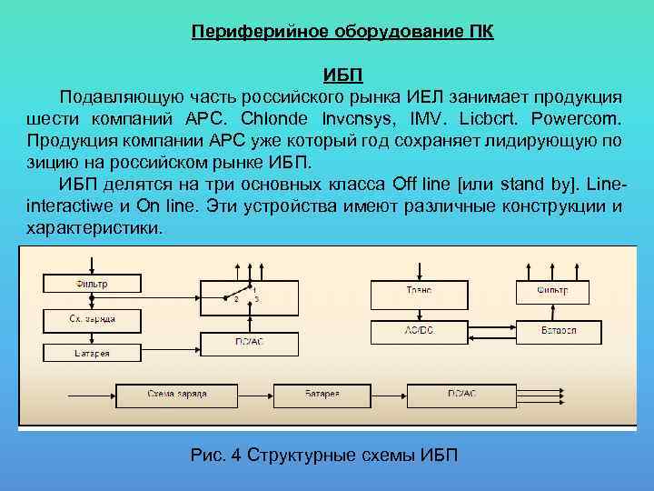 Периферийное оборудование ПК ИБП Подавляющую часть российского рынка ИЕЛ занимает продукция шести компаний АРС.
