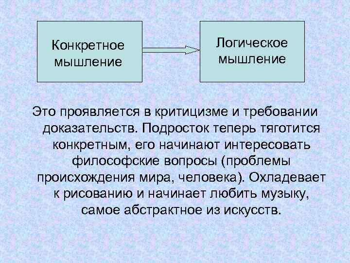 Конкретное мышление