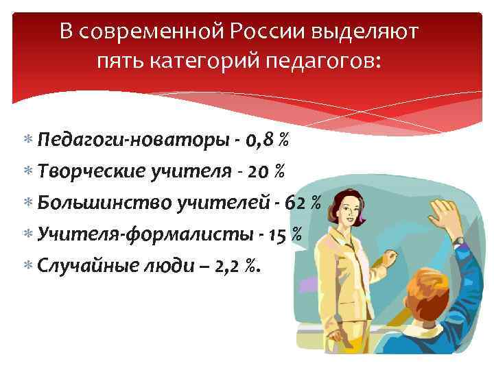 В современной России выделяют пять категорий педагогов: Педагоги-новаторы - 0, 8 % Творческие учителя