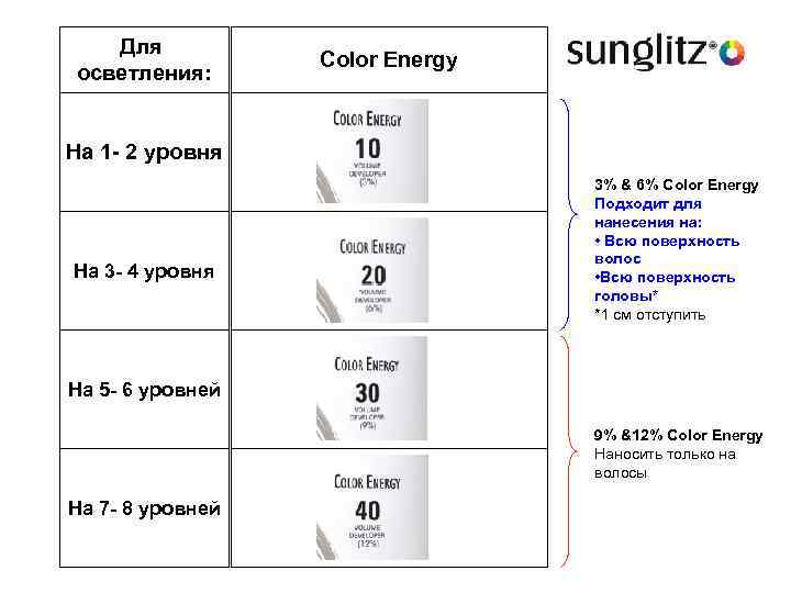 Для осветления: Color Energy На 1 - 2 уровня На 3 - 4 уровня