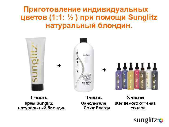 Приготовление индивидуальных цветов (1: 1: ½ ) при помощи Sunglitz натуральный блондин. + 1