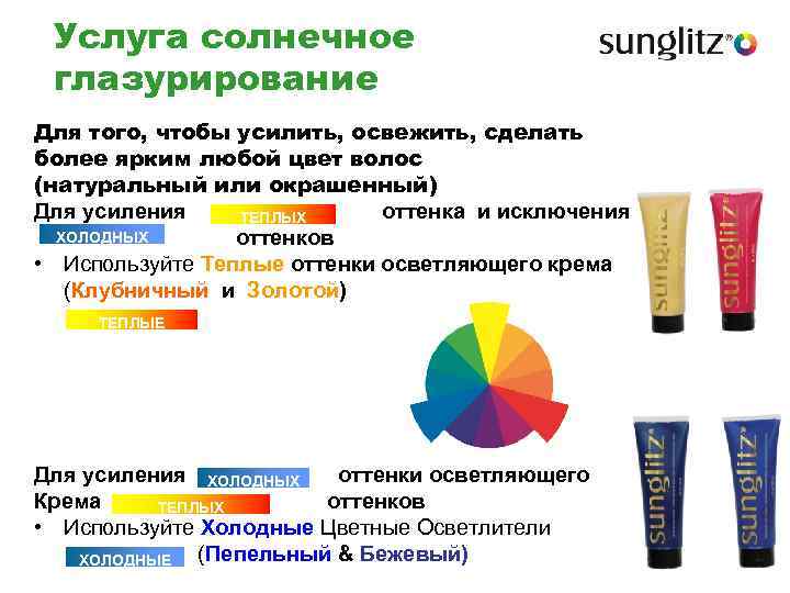 Услуга солнечное глазурирование Для того, чтобы усилить, освежить, сделать более ярким любой цвет волос
