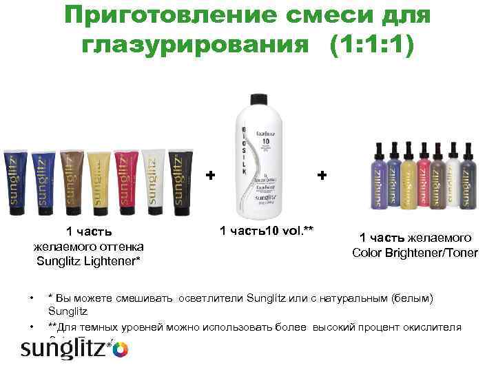 Приготовление смеси для глазурирования (1: 1: 1) + 1 часть желаемого оттенка Sunglitz Lightener*