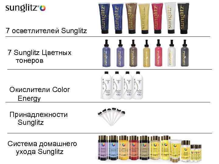 7 осветлителей Sunglitz 7 Sunglitz Цветных тонеров Окислители Color Energy Принадлежности Sunglitz Система домашнего