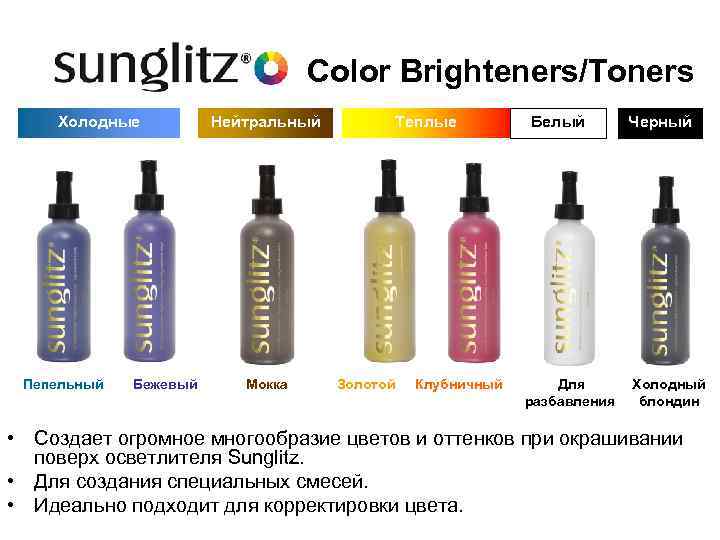 Color Brighteners/Toners Холодные Пепельный Бежевый Нейтральный Мокка Теплые Золотой Клyбничный Белый Для разбавления Черный