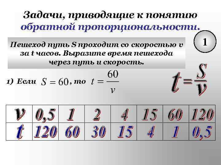 Задачи, приводящие к понятию обратной пропорциональности. Пешеход путь S проходит со скоростью v за