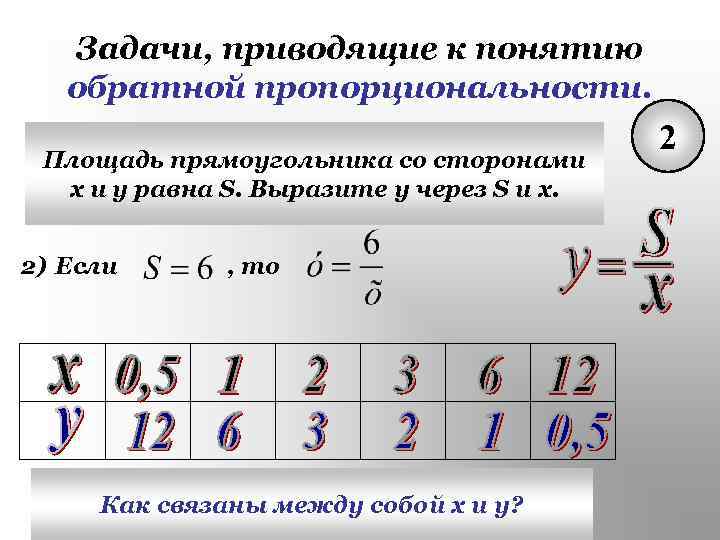 Задачи, приводящие к понятию обратной пропорциональности. Площадь прямоугольника со сторонами x и y равна