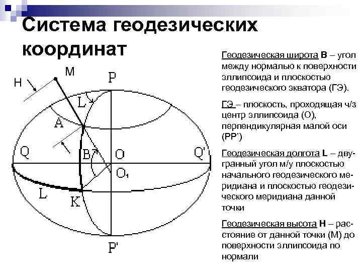 Нормаль к поверхности эллипсоида. Геодезическая эллипсоидальная система координат. Геодезическая система координат в геодезии.