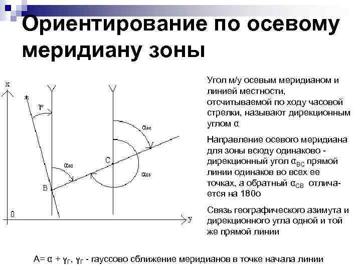 Линия ориентации. Ориентирование линий местности геодезия дирекционный угол. Ориентирование линий относительно осевого меридиана зоны. Осевой Меридиан зоны в геодезии это. Линии местности ориентируют относительно.