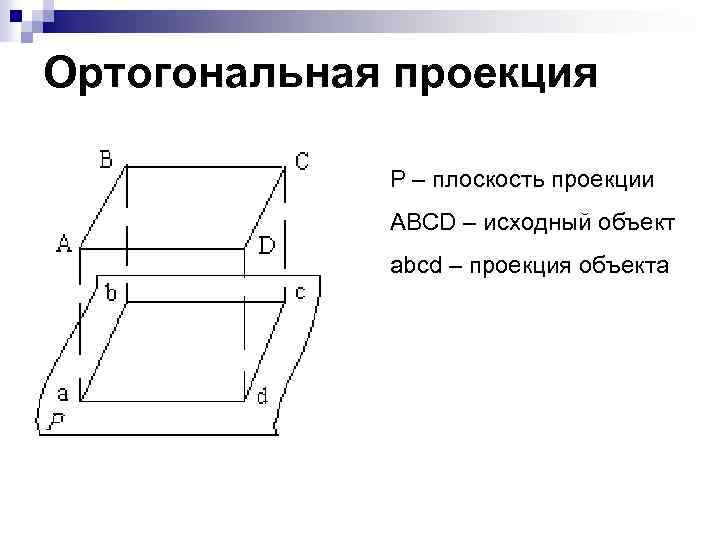 Проекция прямоугольника на плоскость является