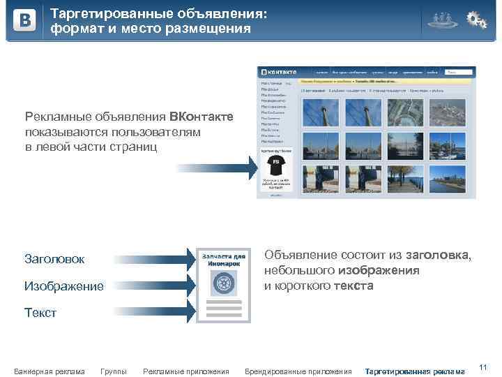 Таргетированные объявления: формат и место размещения Рекламные объявления ВКонтакте показываются пользователям в левой части
