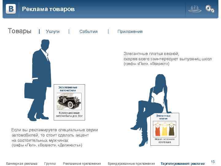 Реклама товаров Товары Услуги События Приложения Элегантные платья весной, скорее всего заинтересуют выпускниц школ