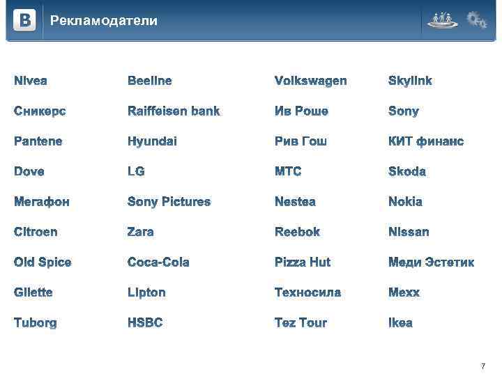 Рекламодатели 7 