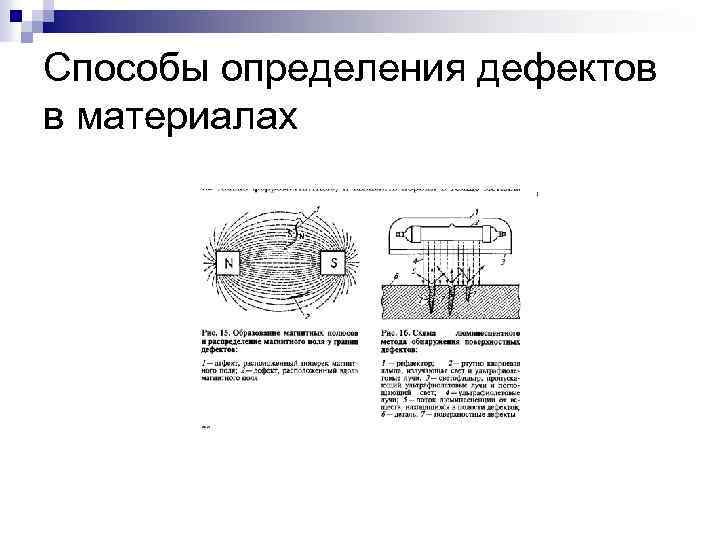 Способы определения дефектов в материалах 