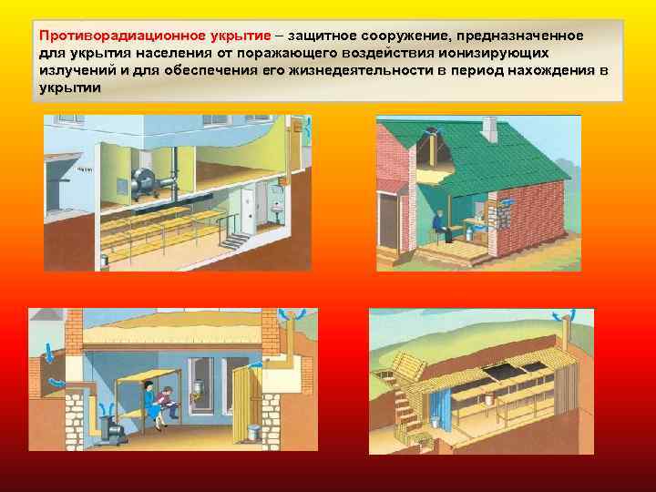 Противорадиационное укрытие – защитное сооружение, предназначенное для укрытия населения от поражающего воздействия ионизирующих излучений