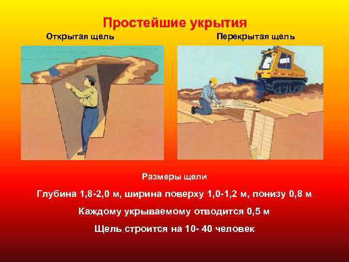 Простейшие укрытия Открытая щель Перекрытая щель Размеры щели Глубина 1, 8 -2, 0 м,