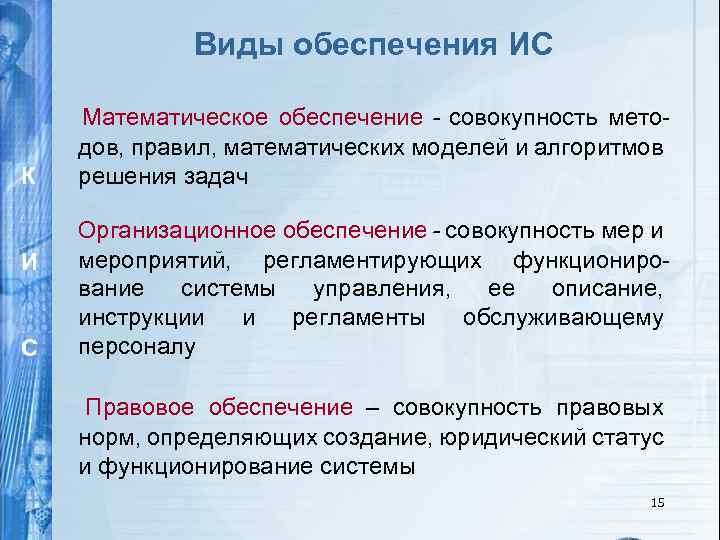 Виды обеспечения ИС К И С Математическое обеспечение – совокупность методов, правил, математических моделей