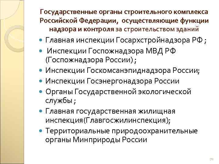 Государственные органы строительного комплекса Российской Федерации, осуществляющие функции надзора и контроля за строительством зданий