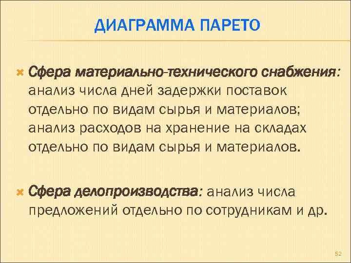 ДИАГРАММА ПАРЕТО Сфера материально-технического снабжения: анализ числа дней задержки поставок отдельно по видам сырья