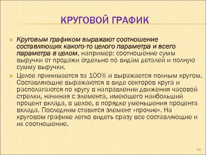 КРУГОВОЙ ГРАФИК Круговым графиком выражают соотношение составляющих какого-то целого параметра и всего параметра в