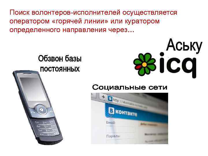 Поиск волонтеров-исполнителей осуществляется оператором «горячей линии» или куратором определенного направления через… 