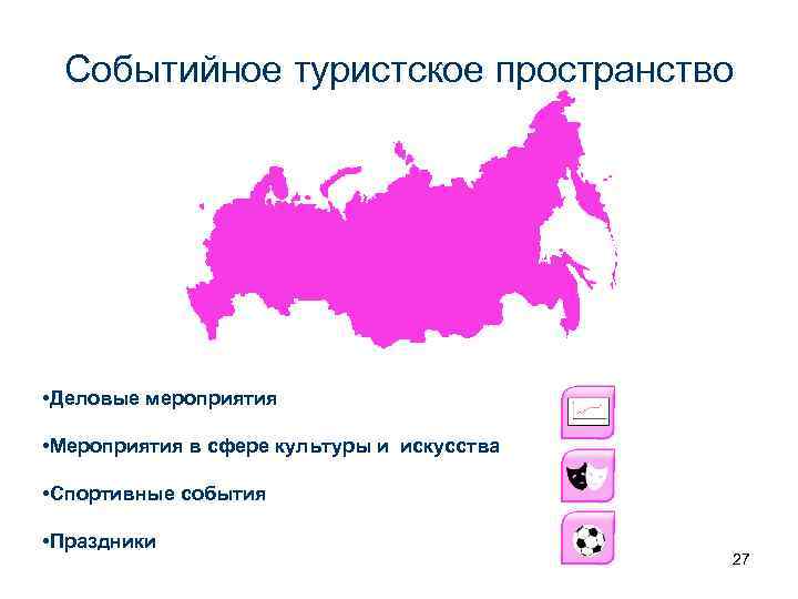 Событийное туристское пространство • Деловые мероприятия • Мероприятия в сфере культуры и искусства •