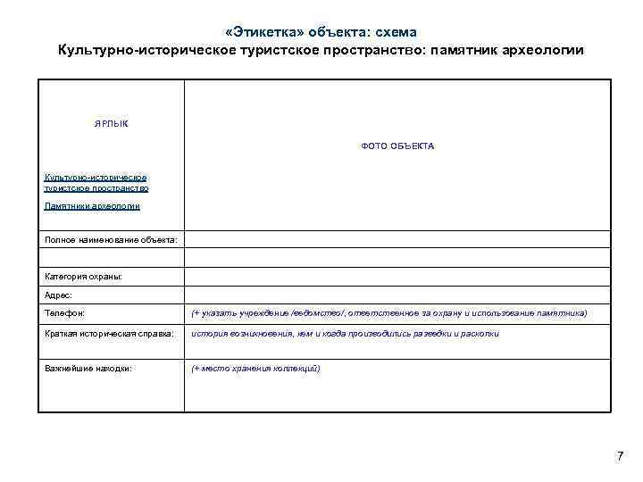  «Этикетка» объекта: схема Культурно-историческое туристское пространство: памятник археологии ЯРЛЫК ФОТО ОБЪЕКТА Культурно-историческое туристское