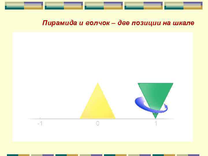 Пирамида и волчок – две позиции на шкале 