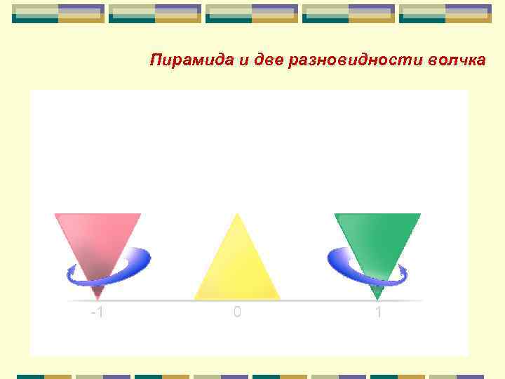 Пирамида и две разновидности волчка 
