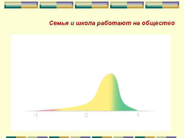Семья и школа работают на общество 