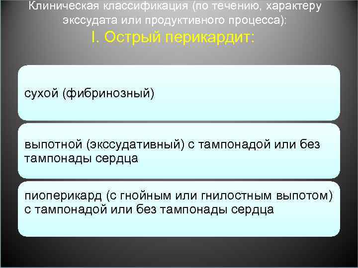 Клиническая классификация (по течению, характеру экссудата или продуктивного процесса): I. Острый перикардит: сухой (фибринозный)