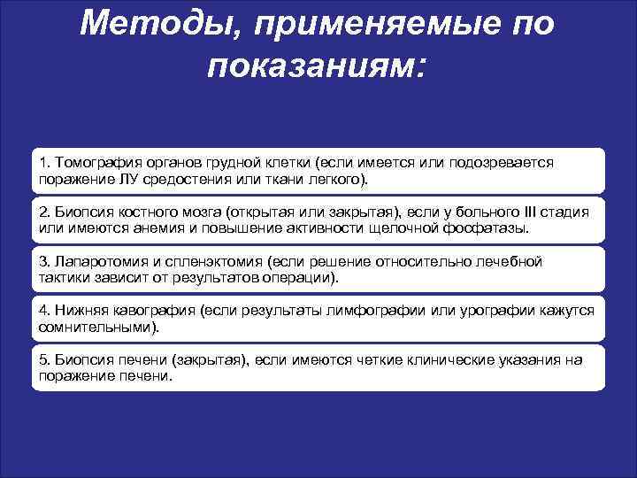 Методы, применяемые по показаниям: 1. Томография органов грудной клетки (если имеется или подозревается поражение