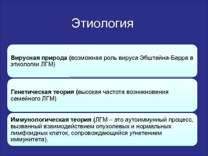 Этиология Вирусная природа (возможная роль вируса Эбштейна-Барра в этиологии ЛГМ) Генетическая теория (высокая частота