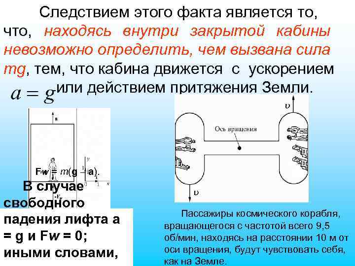 Следствием этого факта является то, что, находясь внутри закрытой кабины невозможно определить, чем вызвана