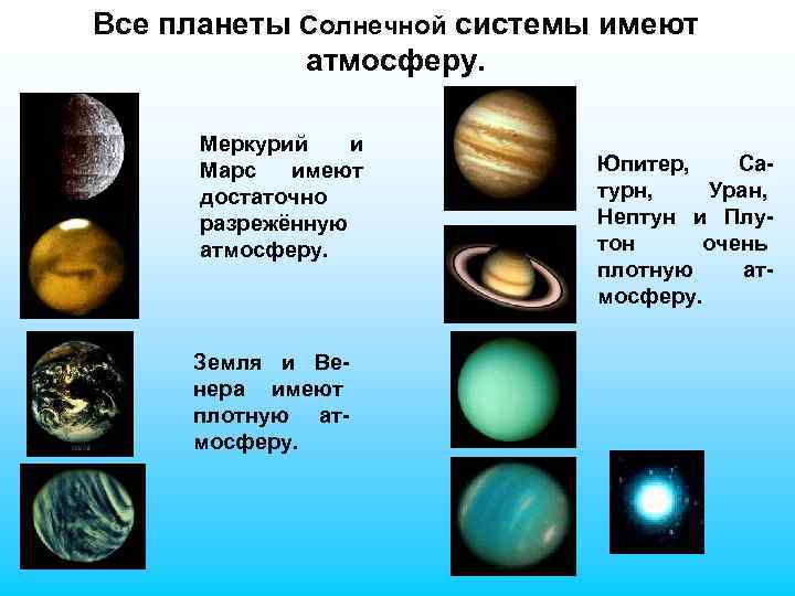 Все планеты Солнечной системы имеют атмосферу. Меркурий и Марс имеют достаточно разрежённую атмосферу. Земля