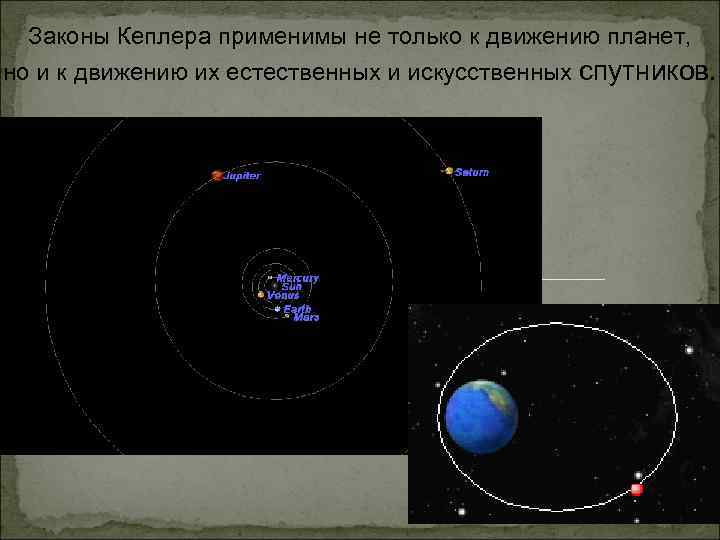 Законы Кеплера применимы не только к движению планет, но и к движению их естественных