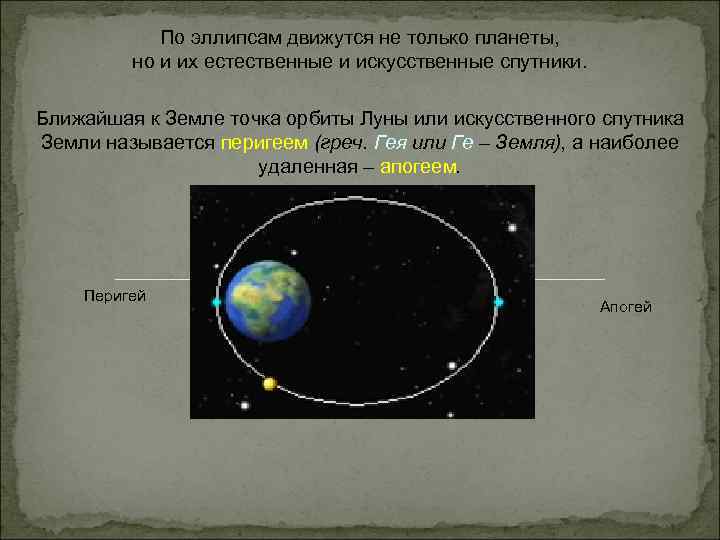 Орбита искусственного спутника луны