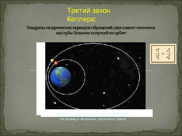 Большая полуось планет. Третий закон Кеплера квадраты сидерических периодов. Квадраты сидерический периодов обращения 2 планет относятся как. Первый закон Кеплера квадраты сидерических периодов обращения. Третий закон Кеплера синодический или с.