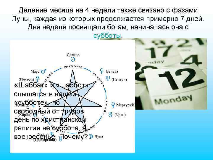Деление месяца на 4 недели также связано с фазами Луны, каждая из которых продолжается