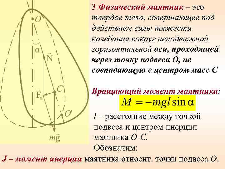 Период физического маятника