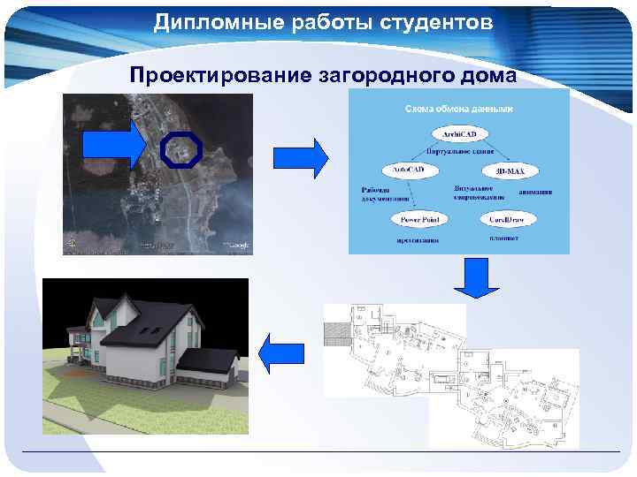 Дипломные работы студентов Проектирование загородного дома 