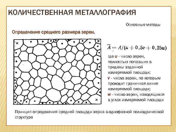 Образцы для металлографии