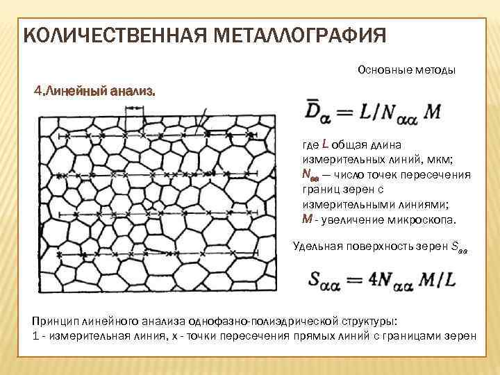 Образцы для металлографии