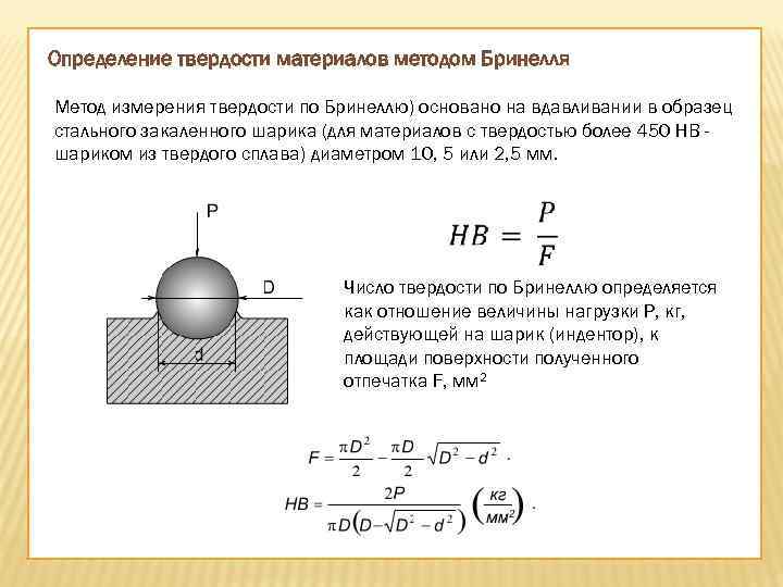 Схема определения твердости по бринеллю