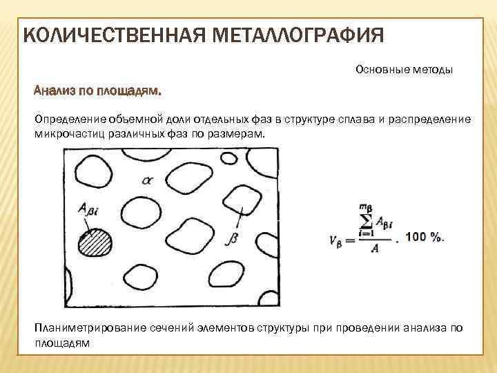 Определение объемной. Количественный метод металлографического анализа. Метод металлографии это. Количественная металлография. Металлографический анализ металлов и сплавов.