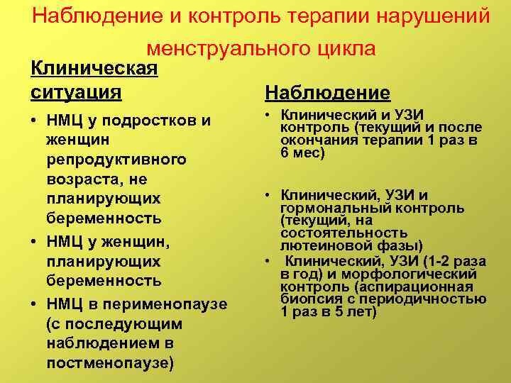 Нарушения цикла форум